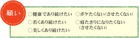 願い