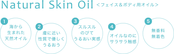 Natural Skin Oil tFCX{fBpIC