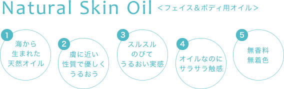 Natural Skin Oil フェイス&ボディ用オイル